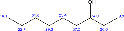 3-nonanol with chemical shifts